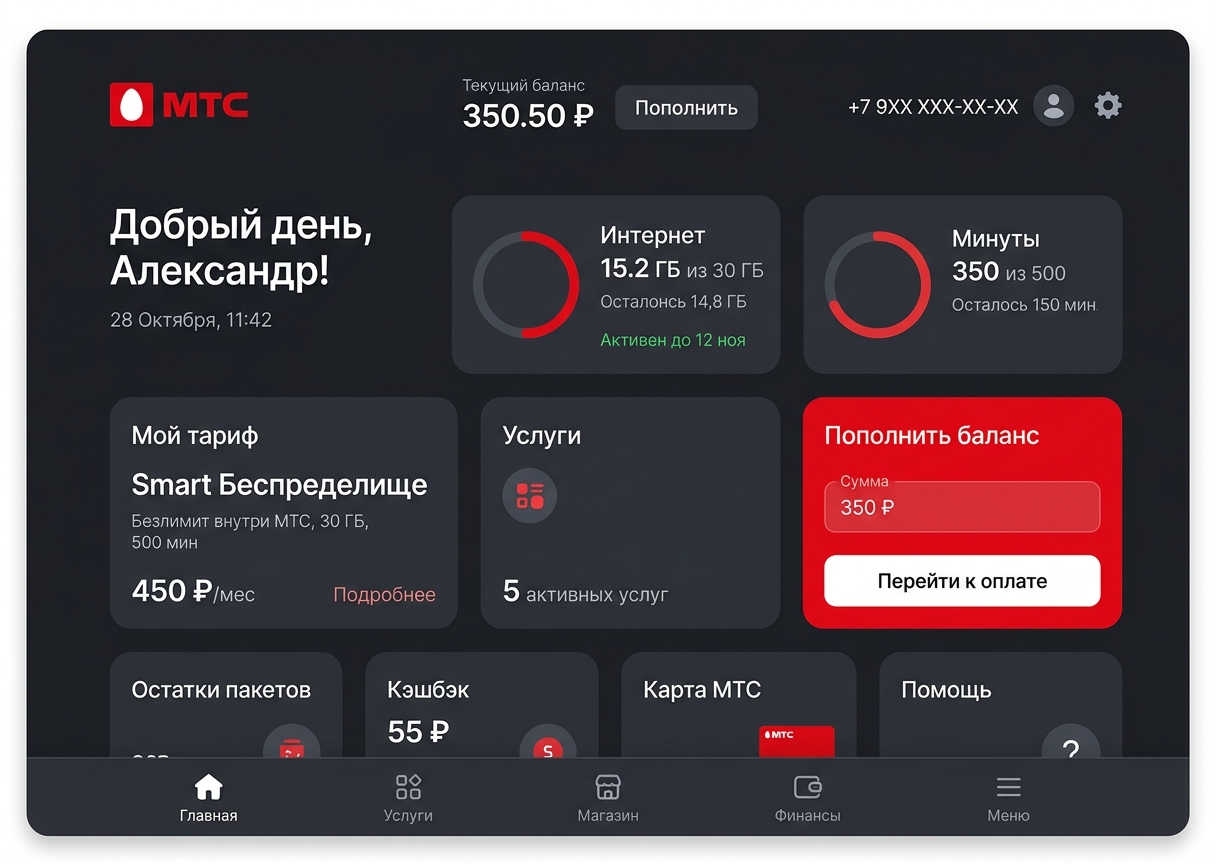 Личный кабинет МТС